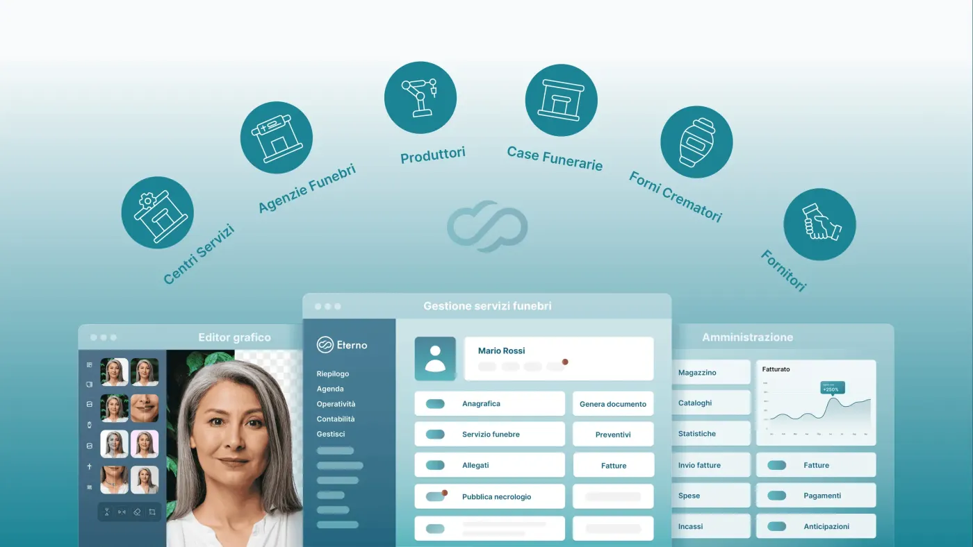 Eterno — soluzioni digitali per la filiera funebre