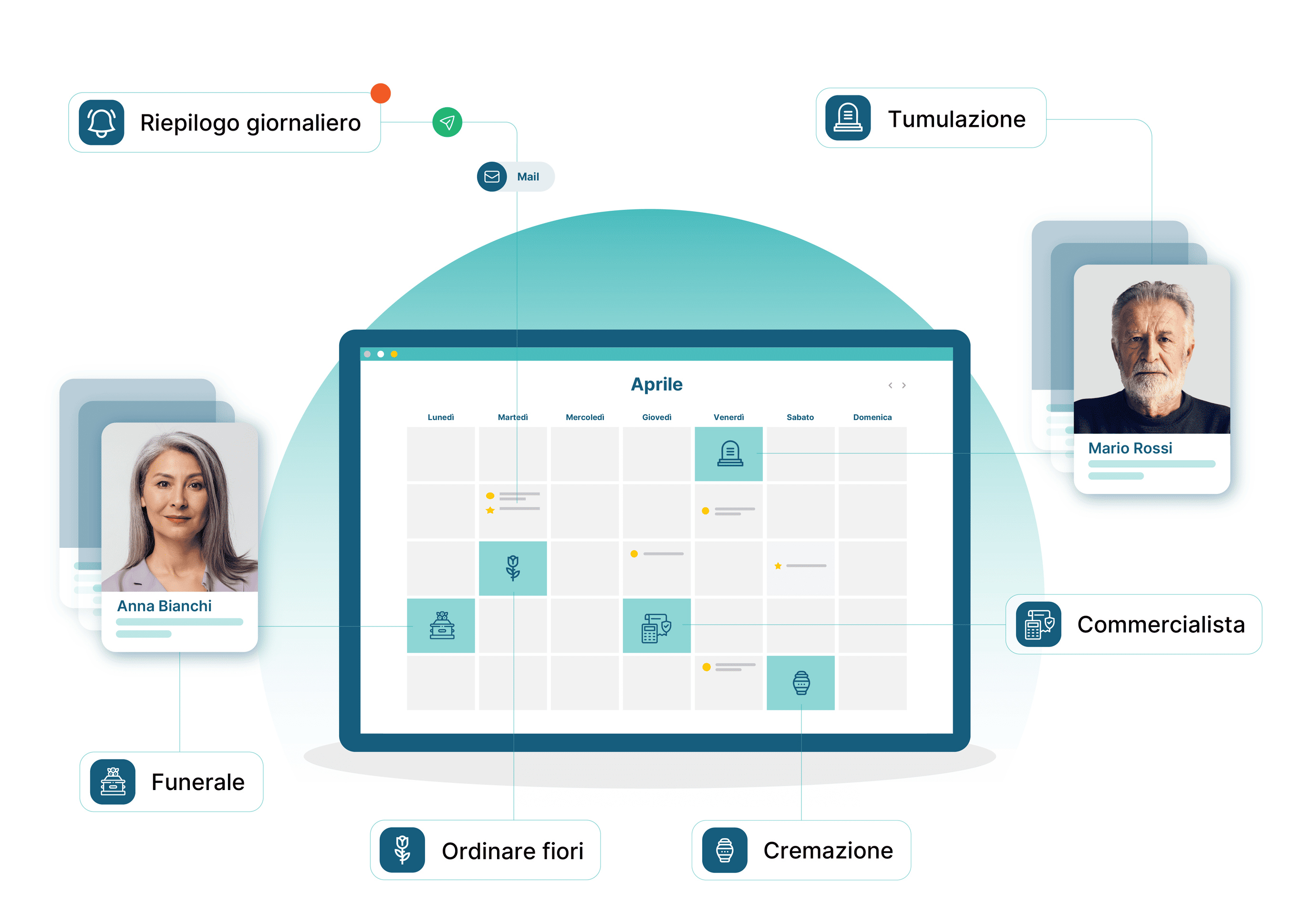 eterno grafica modulo agenda software imprese funebri