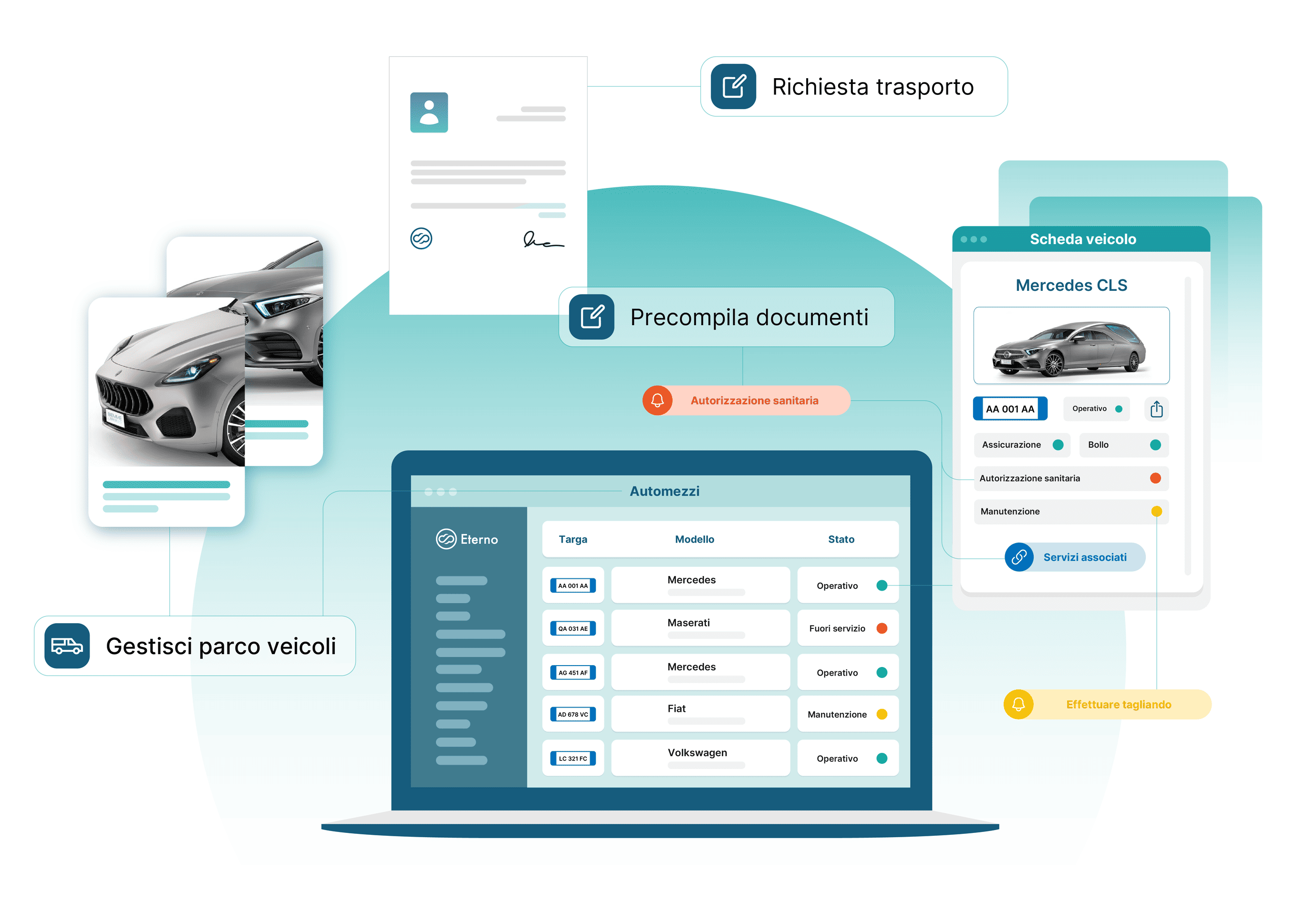 eterno grafica modulo automezzi software imprese funebri