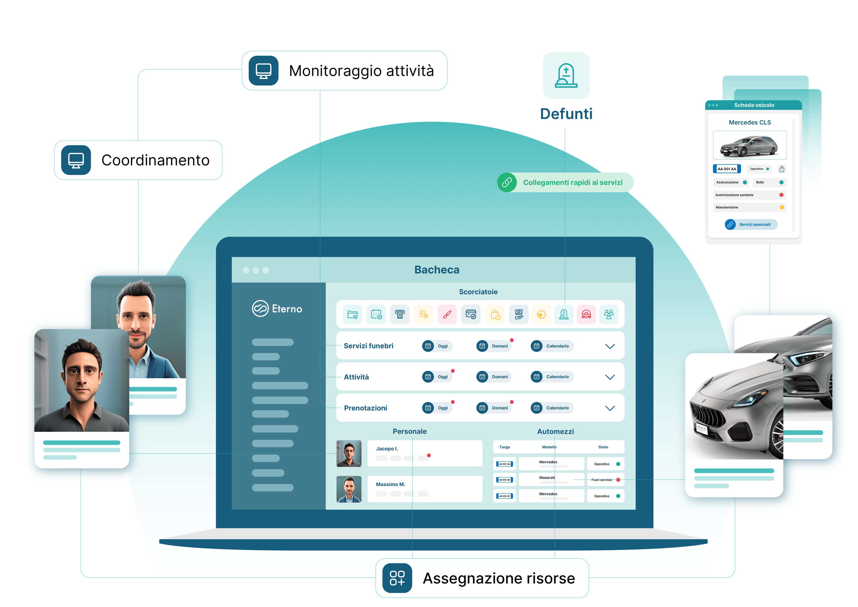 eterno grafica modulo bacheca software imprese funebri