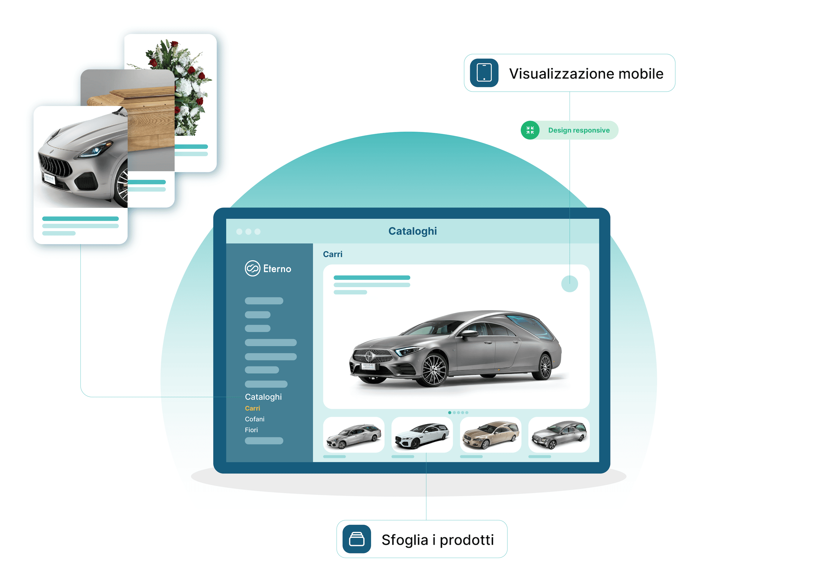 eterno grafica modulo prodotti funebri software imprese funebri