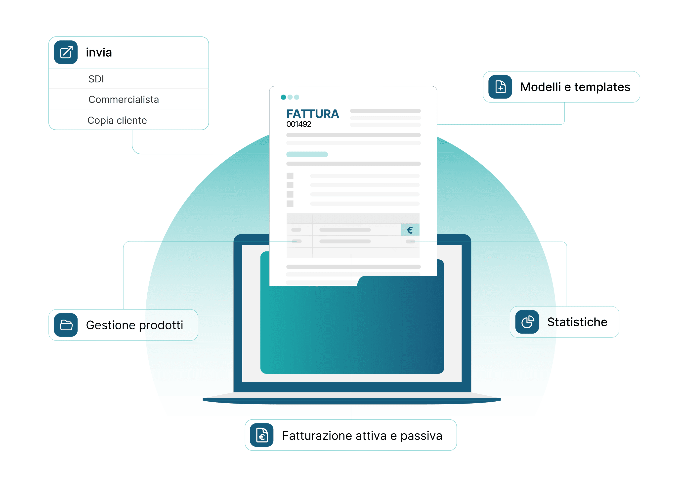 eterno grafica modulo fatturazione software imprese funebri