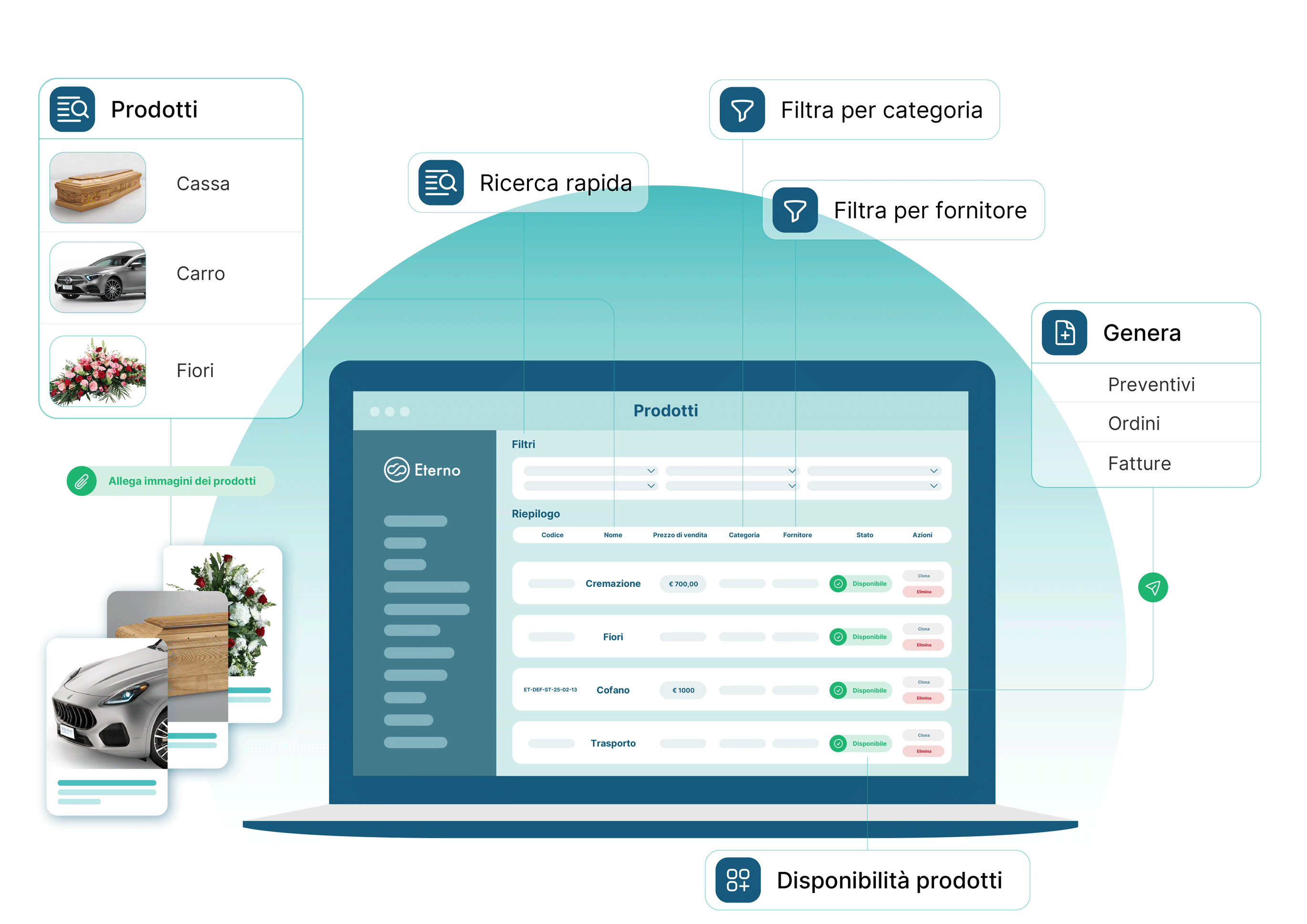 eterno grafica modulo prodotti software imprese funebri